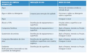 #00814 21 Lições para o Século 21